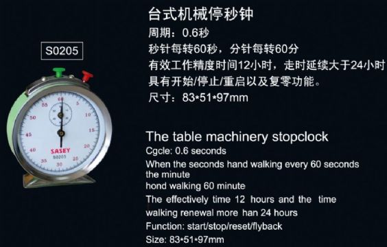 點擊查看詳細信息<br>標題：SO205臺式機械停秒鐘 閱讀次數(shù)：1936